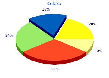 order celexa 10mg without a prescription