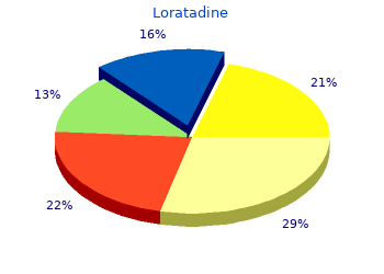 purchase loratadine 10mg with visa