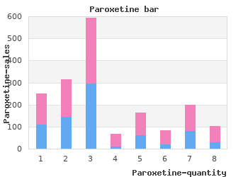 discount paroxetine 40mg amex