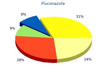 fluconazole 50mg sale