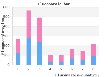 discount fluconazole 150mg amex