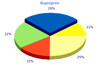 buy cheap bupropion 150mg online