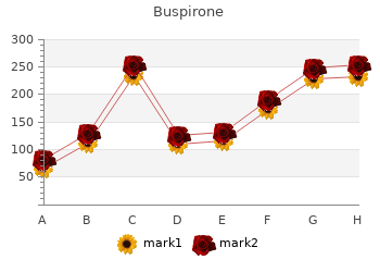 proven 5 mg buspirone
