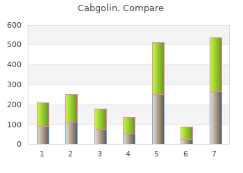 generic cabgolin 0.5mg overnight delivery
