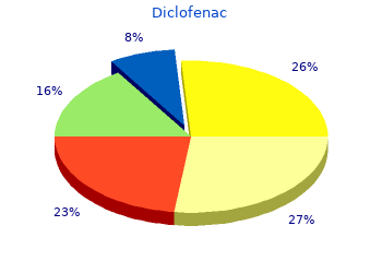 order diclofenac 100 mg with visa