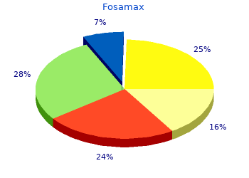 fosamax 35 mg with visa