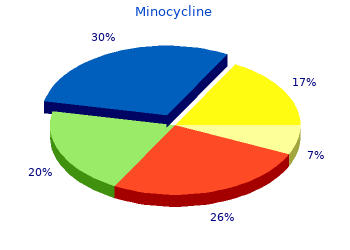 purchase minocycline 50 mg otc