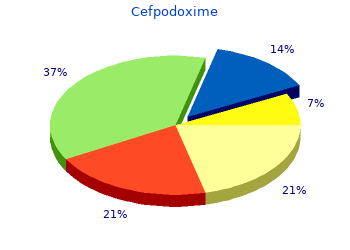 generic cefpodoxime 200mg overnight delivery