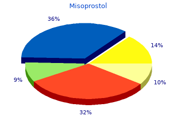 purchase misoprostol 200mcg without prescription