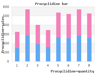 procyclidine 5 mg lowest price
