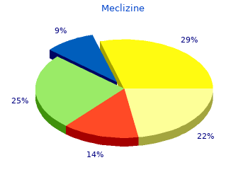 meclizine 25 mg online