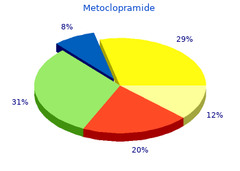 order 10 mg metoclopramide