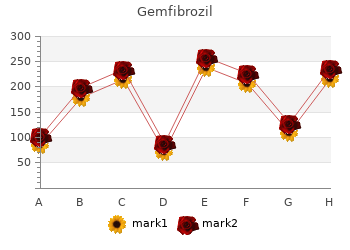 gemfibrozil 300 mg low cost