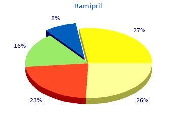 buy ramipril 2.5 mg otc