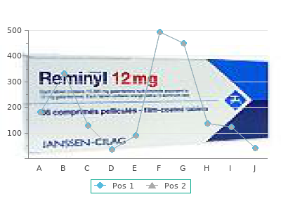 cheap propranolol 40 mg visa