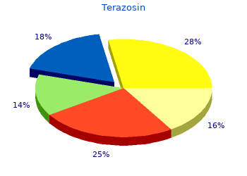 generic 2 mg terazosin visa