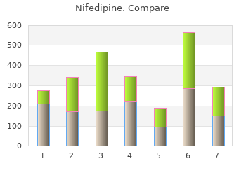 nifedipine 20 mg free shipping