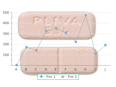 triamcinolone 4 mg without prescription