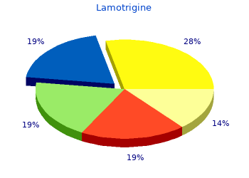 buy lamotrigine 200 mg with amex