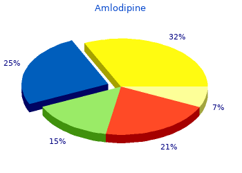 purchase amlodipine 2.5mg without a prescription