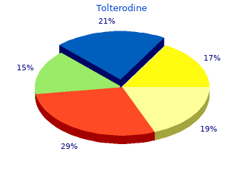 tolterodine 4mg on line