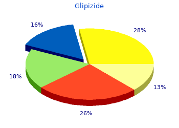discount glipizide 10mg