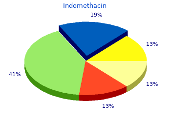generic 25 mg indomethacin otc