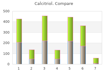 calcitriol 0.25 mcg amex