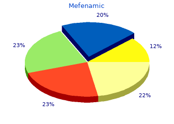 discount mefenamic 500mg fast delivery