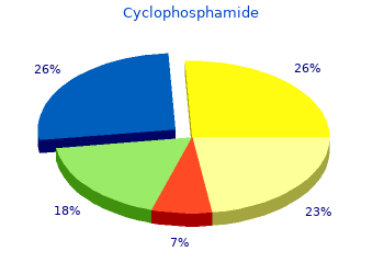 buy cyclophosphamide 50 mg