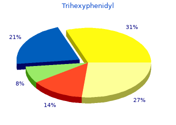 cheap trihexyphenidyl 2 mg with visa