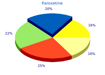 buy paroxetine 30 mg fast delivery