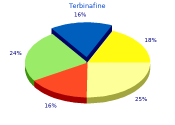 250 mg terbinafine sale