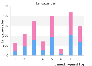 buy 0.25 mg lanoxin otc