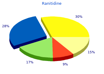 purchase ranitidine 300 mg fast delivery