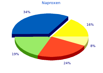 buy 500 mg naproxen fast delivery