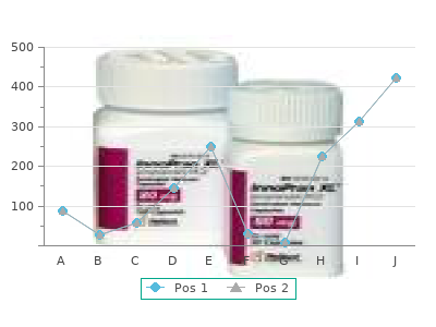 generic kytril 1 mg without a prescription