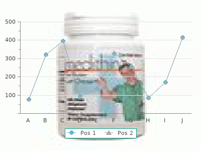 purchase 8mg zofran overnight delivery
